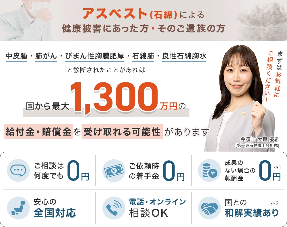 アスベスト（石綿）による健康被害にあった方、そのご遺族の方 中皮腫・肺がん・びまん性胸膜肥厚・石綿肺・良性石綿胸水と診断されたことがあれば 国から最大1,300万円の給付金・賠償金を受け取れる可能性があります ご相談は何度でも0円 ご依頼時の着手金0円 成果のない場合の報酬金0円※1 安心の全国対応 電話・オンライン相談OK 国との和解実績あり※2 まずはお気軽にご相談ください！